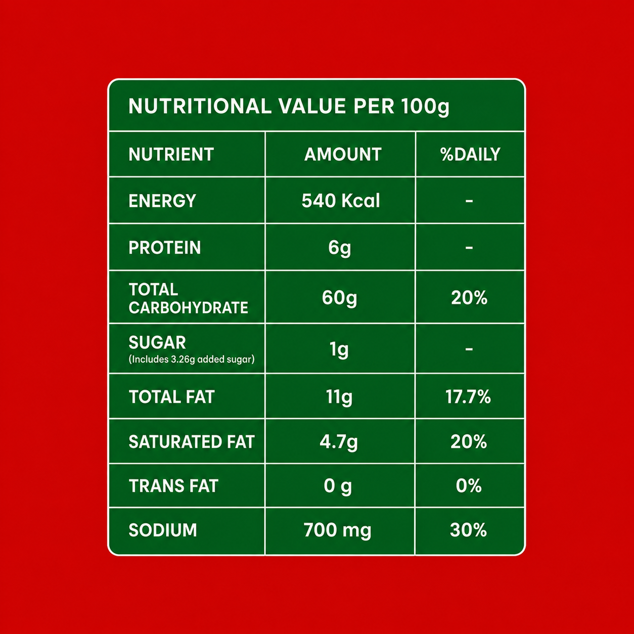 Ragi Peri Peri Jar - Image 3
