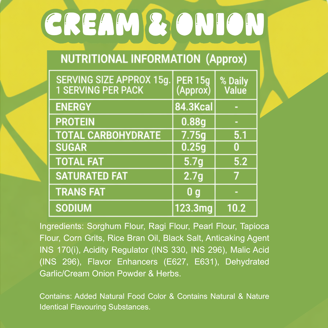 American Pie - Image 5