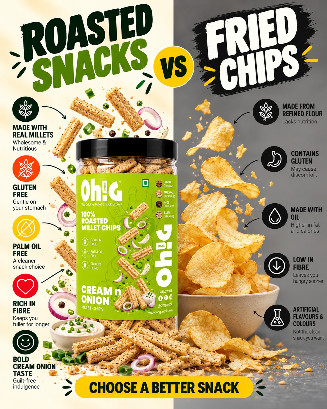 Oh!G Crunch Pair – Sweet Chilli + Cream & Onion 2 - Image 5