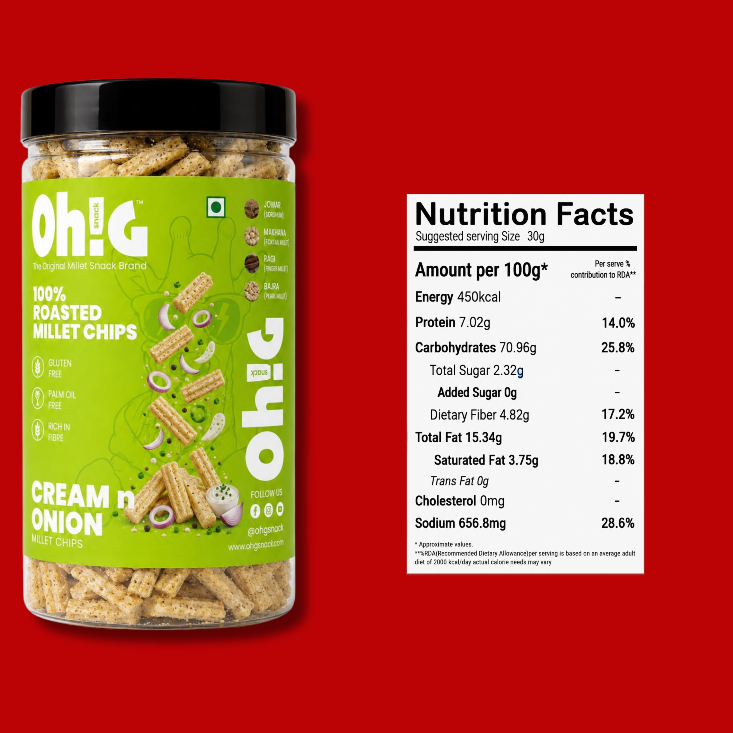 Meeting Munch 4 – 4 Jar Combo - Image 4