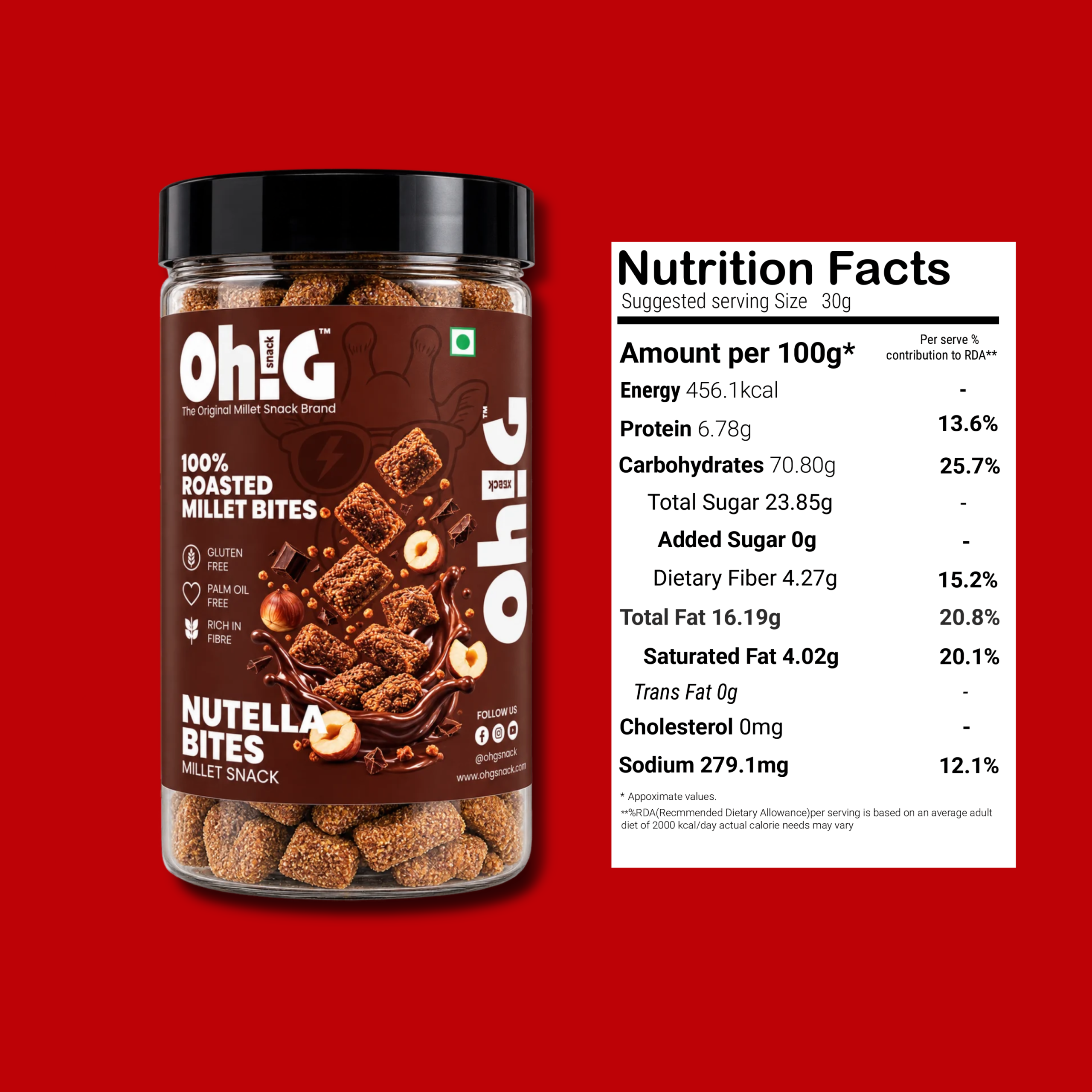Corporate Favourites 5 – 5 Jar Combo - Image 4