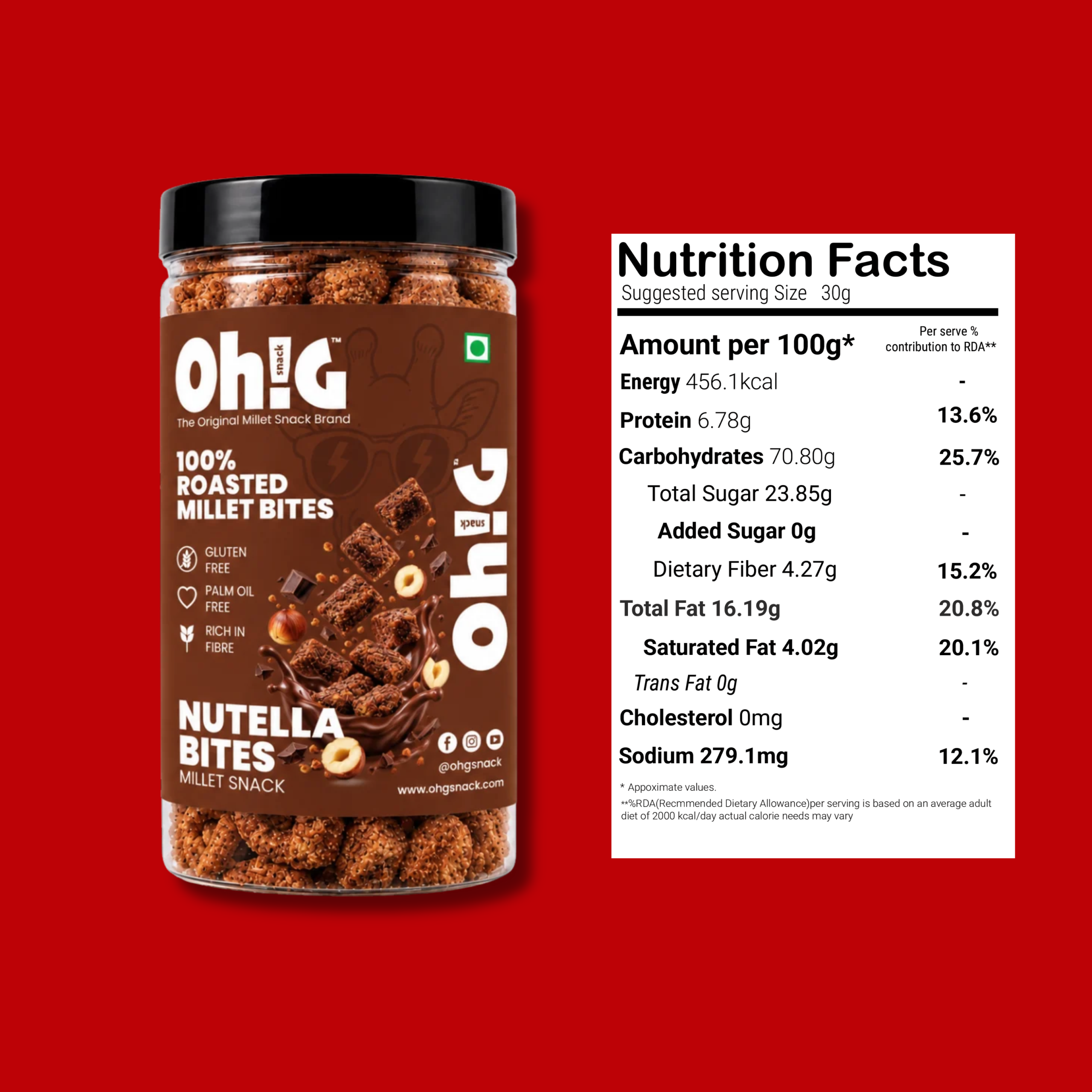 Nutella Bites Jar – 120g - Image 2