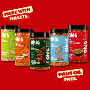 Office Pantry Pro